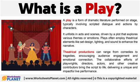 play by play|Meaning of play.
